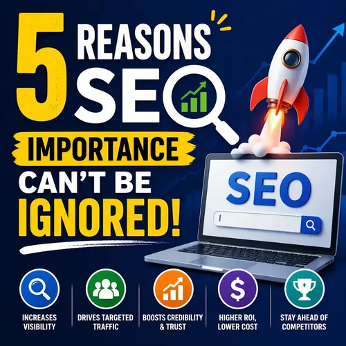 5 Reasons SEO Importance Can't Be Ignored