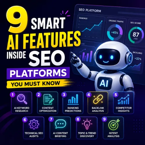 AI features inside SEO platforms