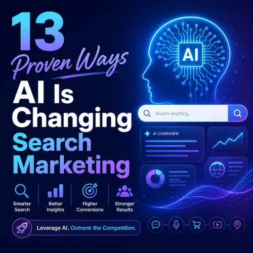 AI is changing search marketing