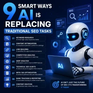 AI is replacing traditional SEO tasks