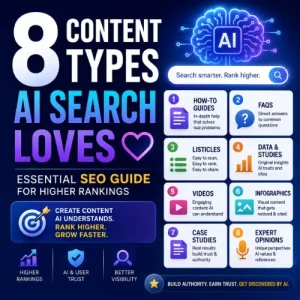 Content Types AI Search Loves