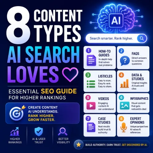 Content Types AI Search Loves