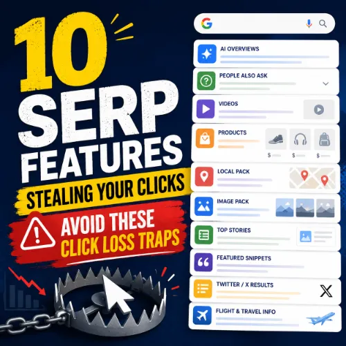 SERP Features Stealing Your Clicks