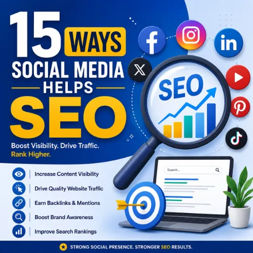 Ways Social Media Helps SEO