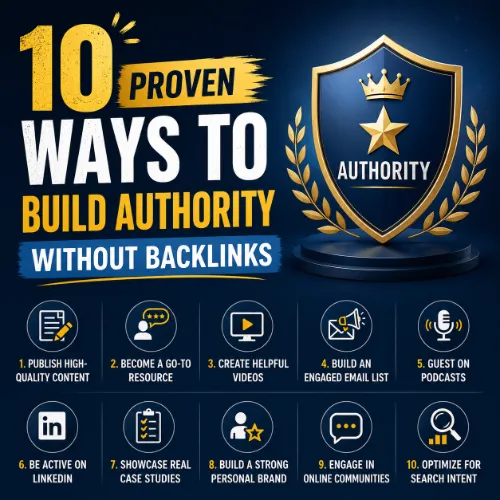 build authority without backlinks