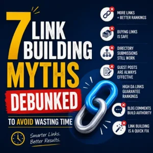 link building myths debunked
