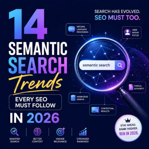 semantic search trends