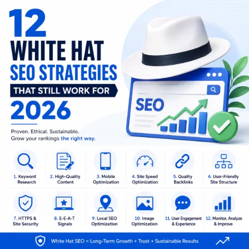 white hat SEO strategies
