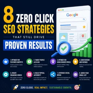 zero click SEO strategies