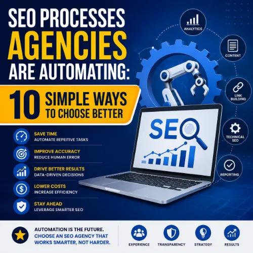 SEO processes agencies are automating