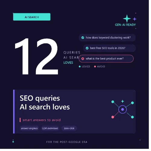 SEO queries AI search loves