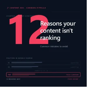 content isn't ranking