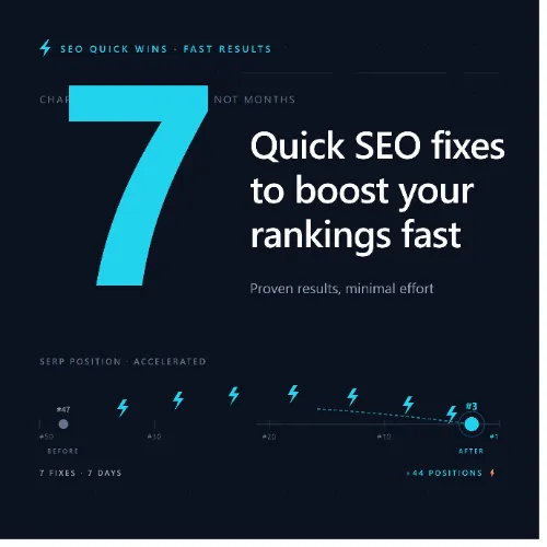 7 Quick SEO Fixes to Boost Rankings Fast (Proven Results)