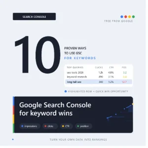 use Google Search Console for keywords
