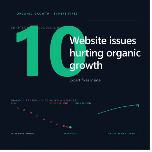 website issues hurting organic growth
